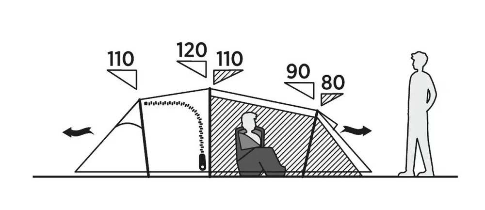 Палатка трехместная Easy Camp Hemsedal 3 (120474) Київ - фото 9
