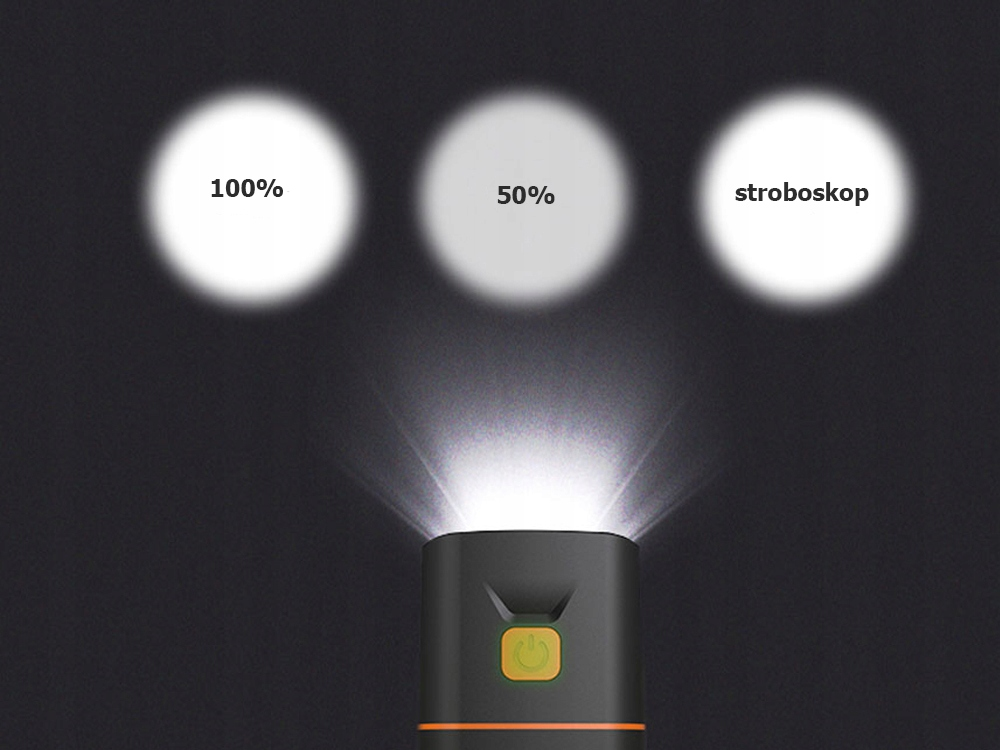 Велоліхтар + габарит QX-T3206 (2xXML-T6 + габарит-6SMD) + PowerBank + microUSB (3 режими та 4 режими) Київ - фото 3