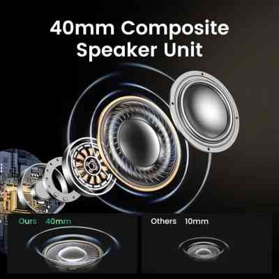 Наушники Ugreen HP202 HiTune Max5 Hybrid ANC White (15809) Винница