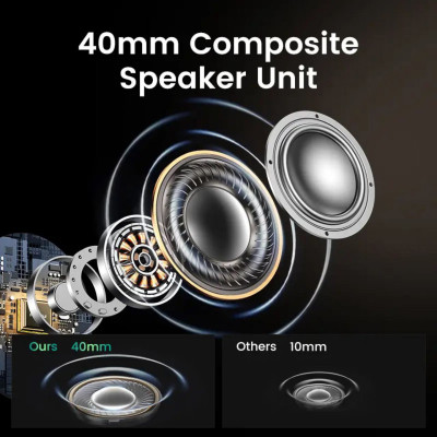 Наушники Ugreen HP202 HiTune Max5 Hybrid ANC White (15809) Винница - изображение 6