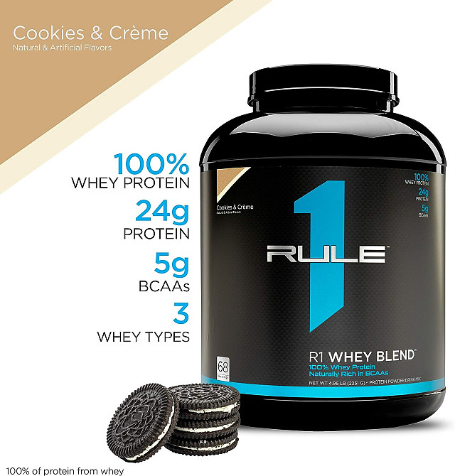 Протеїн Rule One Whey Blend 2.27 кг, Cookies cream Луцьк - фото 3