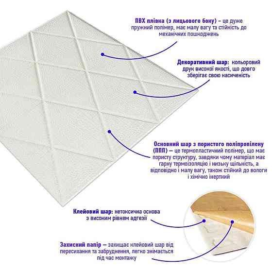 Самоклеюча декоративна настінно-стельова 3D панель Ромби під шкіру 700х700х6мм (161) SW-00000221 Дніпро