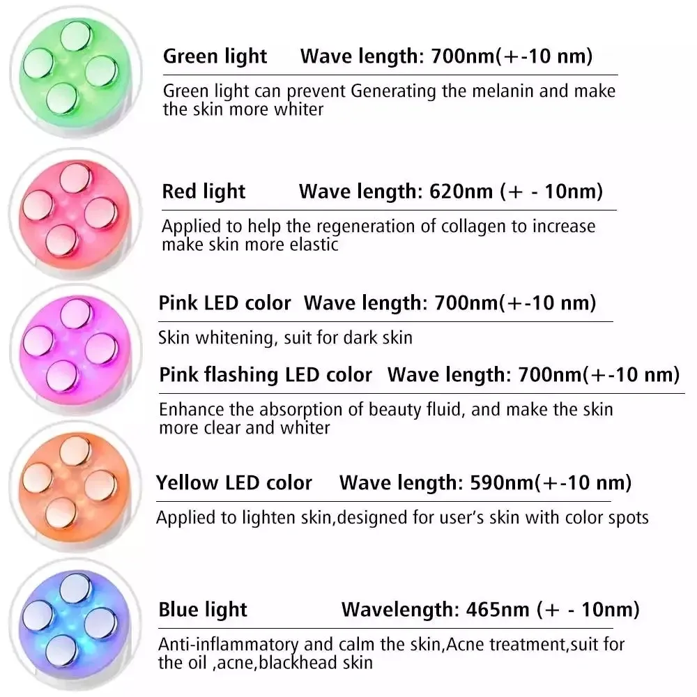 Масажер для обличчя та тіла з світлотерапією Київ - фото 10