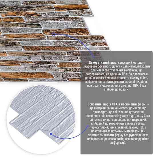 Декоративная ПВХ панель 960х480х4мм SW-00001556 Киев