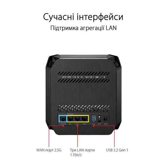 Wi-Fi Mesh система Asus ROG Rapture Gaming Mesh System GT6 Black 2PK (B-2-PK) Black Харьков