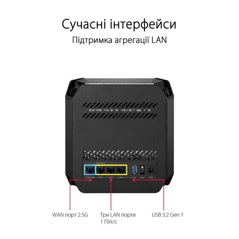 Wi-Fi Mesh система Asus ROG Rapture Gaming Mesh System GT6 Black 2PK (B-2-PK) Black Харків - фото 6