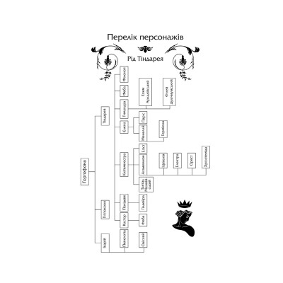 Книга Клітемнестра - Констанца Казаті Vivat (9786171708686) Винница - изображение 10