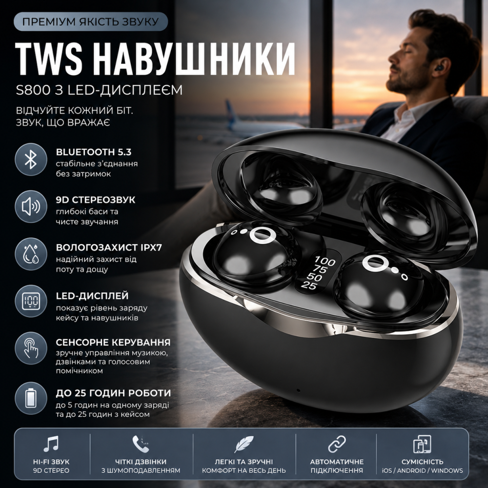 Бездротові TWS навушники S800 Bluetooth 5.3 з LED-дисплеєм, 9D-стереозвуком та вологозахистом IPX7 Київ - фото 11