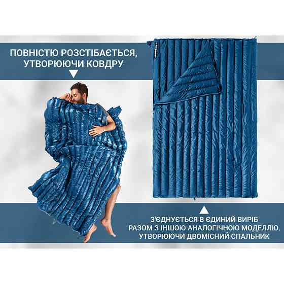 Спальный мешок с натуральным пухом Naturehike CW295 CNK2300SD013 Голубой Винница