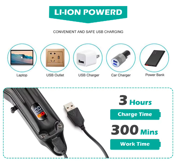 Машинка для стрижки VGR V-051 Дніпро - фото 4