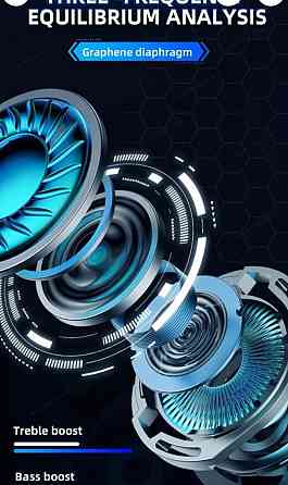 Навушники безпровідні Bluetooth. Харьков