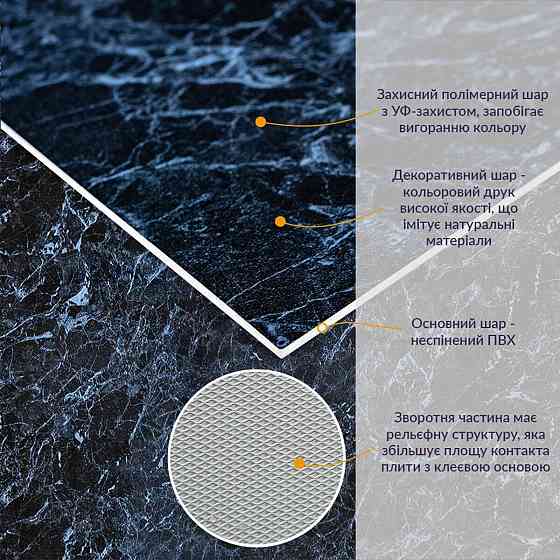 Декоративна ПВХ плита 600х600х3мм Чорний мармур (S) SW-00001625 Київ