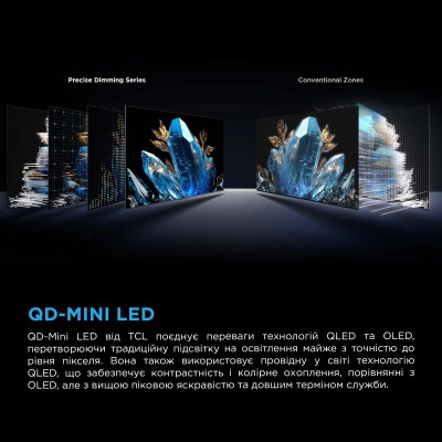 Телевизор TCL 55C6KS Винница - изображение 7
