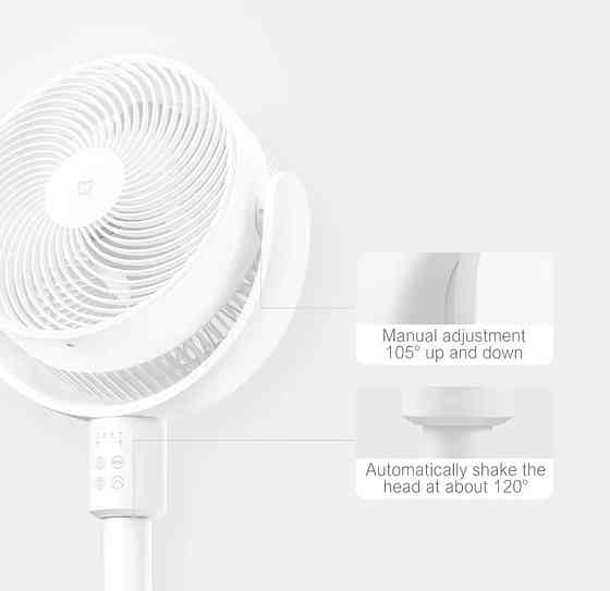 Вентилятор Xiaomi Mijia Circulation Fan + (перехідник на EU розетку) Одеса