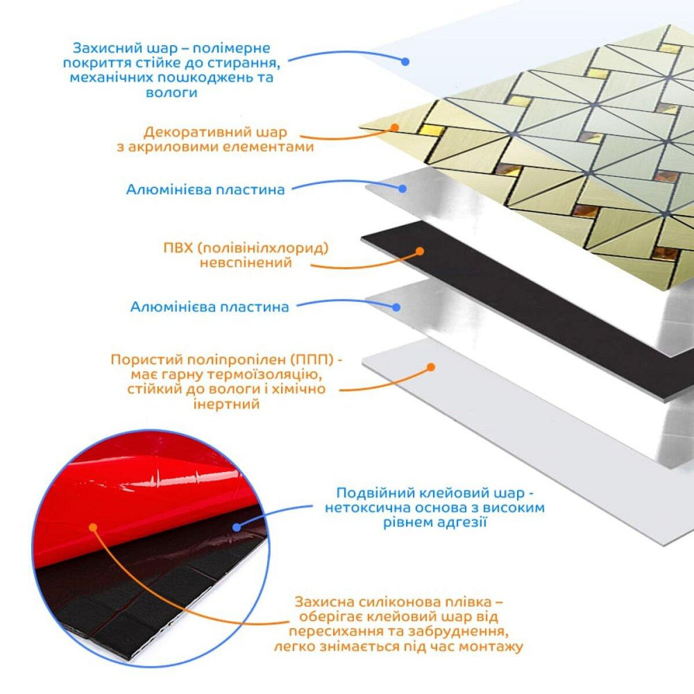 Самоклеющаяся алюминиевая плитка Зеленое золото со стразами 300х300х3мм SW-00001172 Днепр - изображение 2