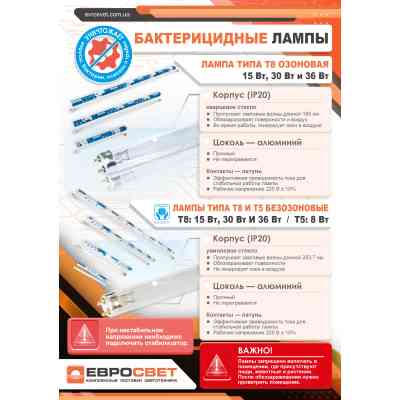 Лампочка Євросвітло EVL-T8-450 15Вт бактерицидна без озону (57017) Вінниця