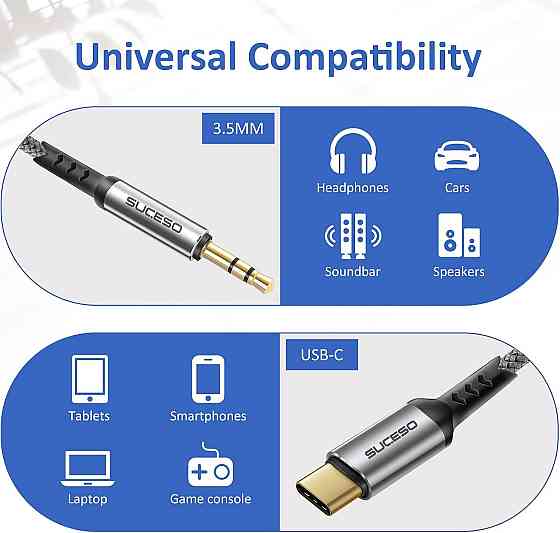 Стереокабель type C- Jack 3.5 (AUX) SUCESO 1,2 м Луцк