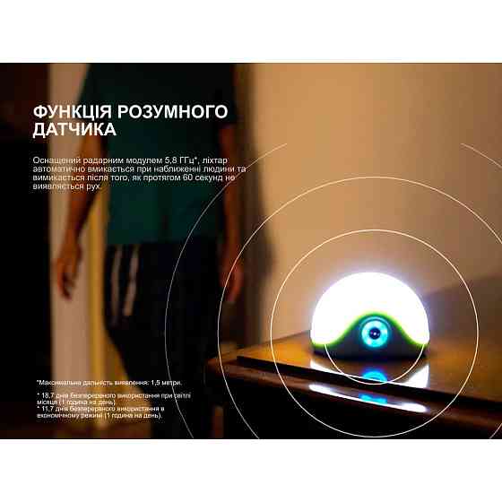 Фонарь кемпинговый Fenix CL20R Pro, зеленый Киев