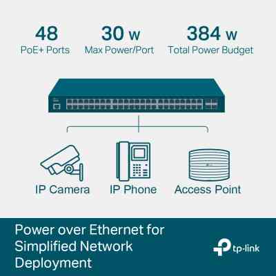 Комутатор мережевий TP-Link TL-SG3452P Вінниця