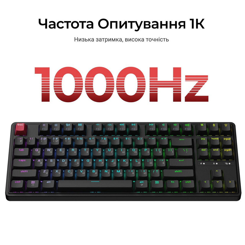 Клавіатура бездротова Keychron C3 Max Super Red Switch Black RGB (C3M-H1-UA) ( 18780 ) Харьков - изображение 8