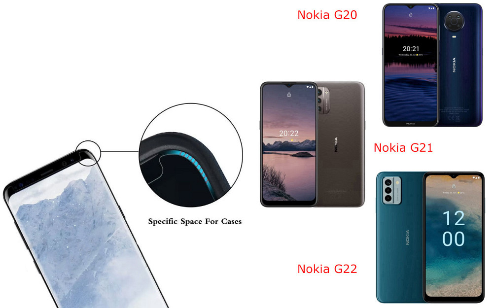 Захисне скло HyperGlass Pro для Nokia G20, Nokia G21, Nokia G22 – максимальна чутливість та захист Київ - фото 3
