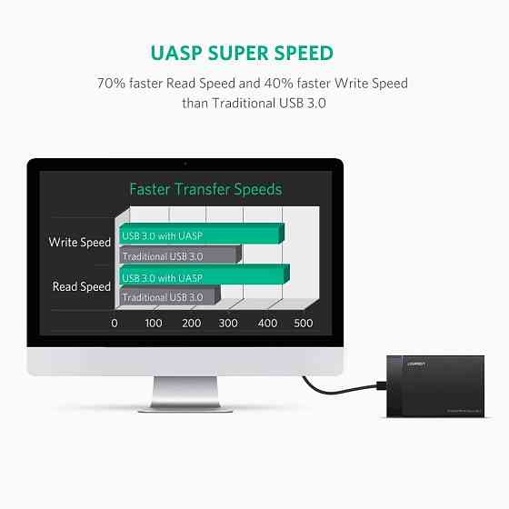 Зовнішній корпус для жорсткого диска Ugreen US221 (HDD/SSD кишене) SATA 2.5" USB 3.0 (Чорний) Николаев