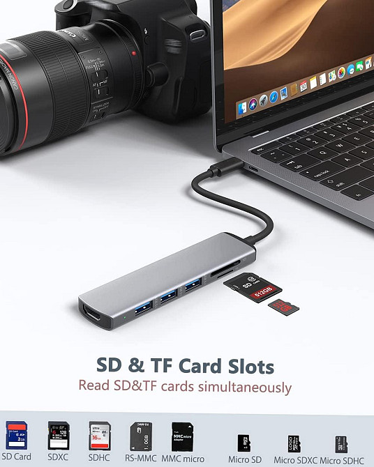 Хаб USB-C 6в1, многопортовый концентратор HDMI 4K, 3×USB 3.0, кардридер SD/TF, док-станция адаптер для MacBook Киев - изображение 7