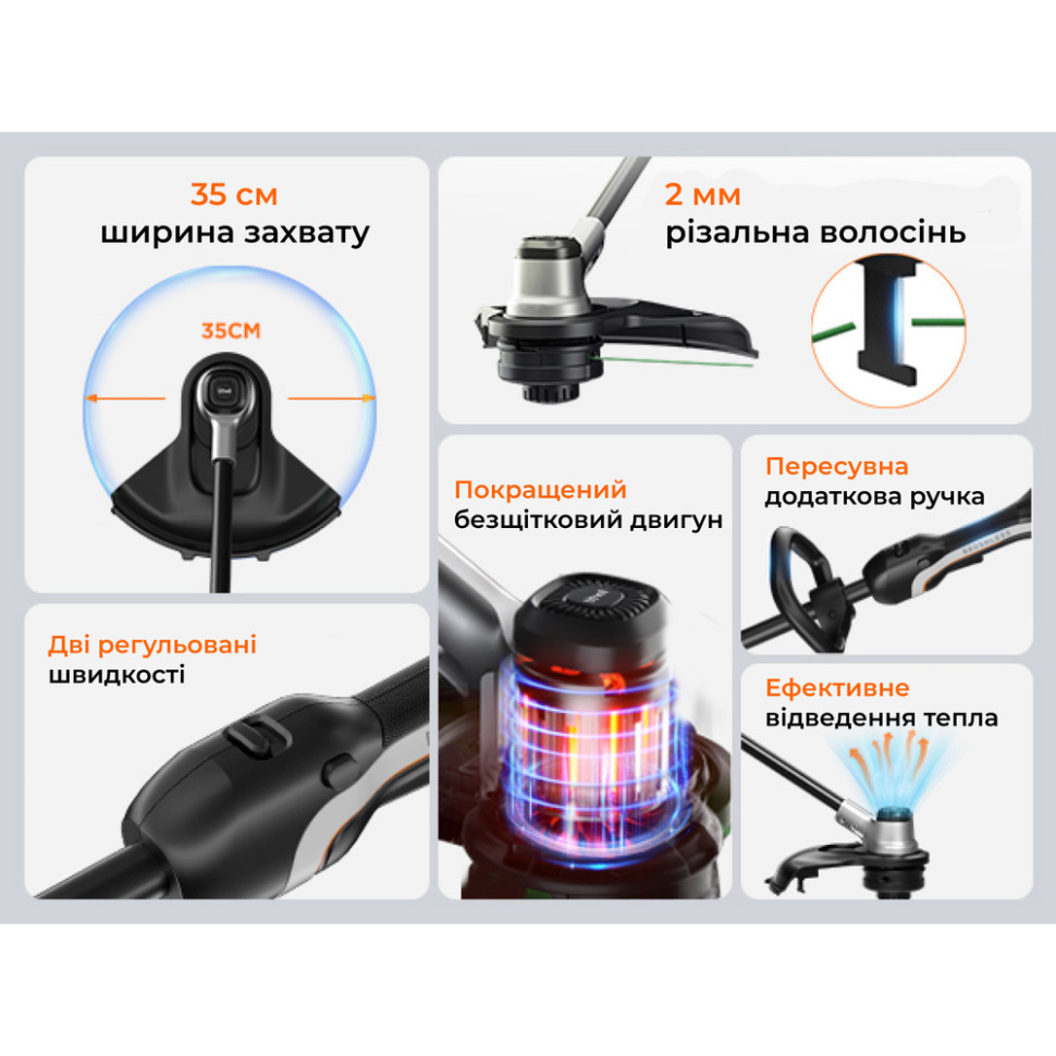 Акумуляторна газонокосарка тример Litheli, живлення від павербанків (УМБ Litheli Power Bank 20000 mAh, 45 W, 2.5А, 2 шт в комплекті) Київ - фото 5