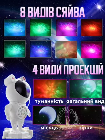 Ночник-проектор зоряного неба Астронавт 24см з пультом та Bluetooth колонкою (Білий) Вінниця