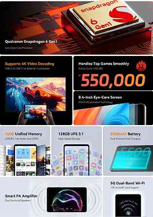 Планшет Alldocube iPlay 60 Mini Turbo 8/128Gb grey 5500 mAh 2sim. Київ