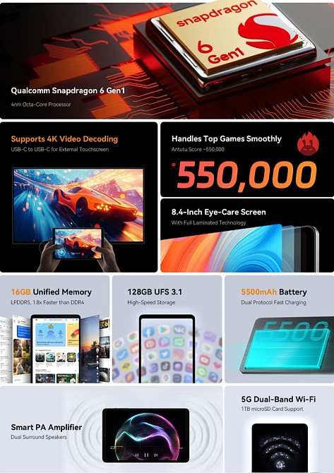 Планшет Alldocube iPlay 60 Mini Turbo 8/128Gb grey 5500 mAh 2sim. Київ - фото 2