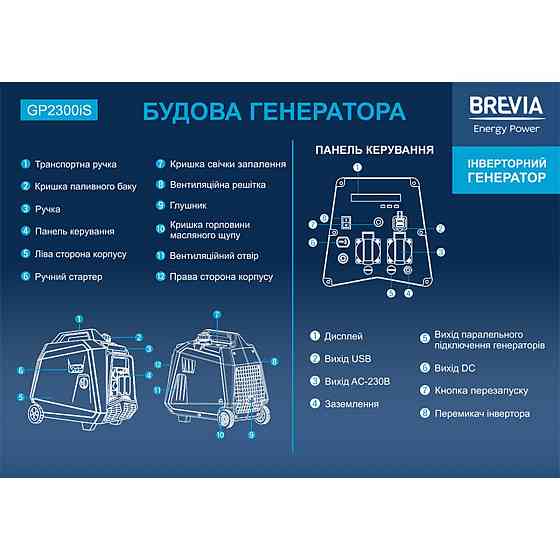 Генератор Brevia инверторный бензиновый 2,0кВт (ном 1,8кВт) Днепр