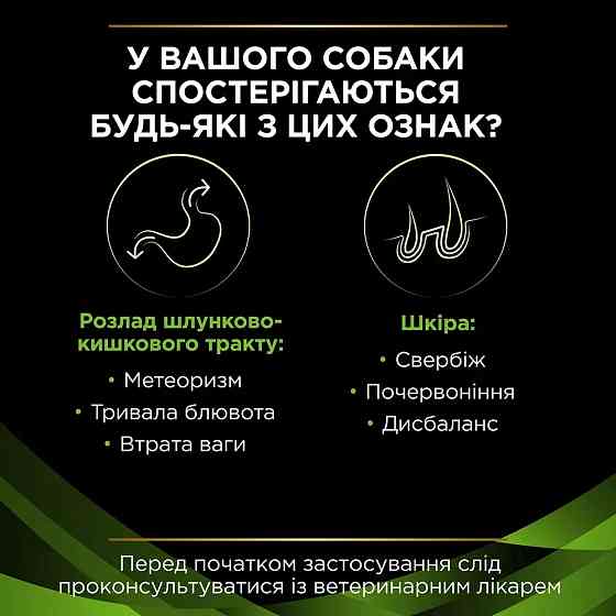 Сухий дієтичний корм PRO PLAN VETERINARY DIETS HA Hypoallergenic для дорослих собак та цуценят для зниження ознак інгредієнтної та нутрієнтної неперен Київ