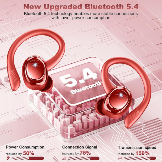 Беспроводные наушники Hupoaf H87 TWS Bluetooth 5.4, ENC, IPX7, 75 часов, USB-C, сенсорное управление, спортивные, Black Киев