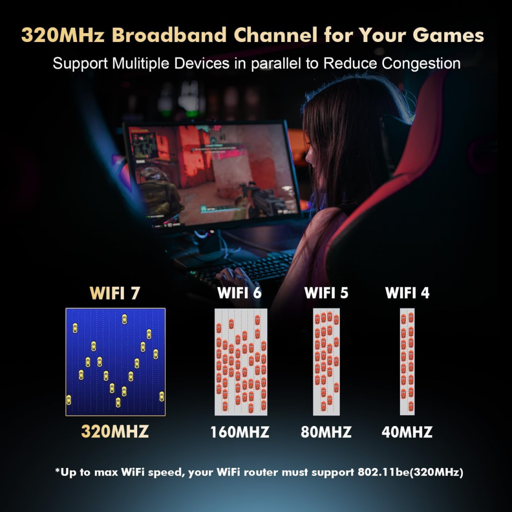 Wi-Fi 7 модуль Binardat Intel BE200NGW M.2, 8774 Мбіт/с, 2.4/5/6 ГГц, Bluetooth 5.4, Windows 10/11 Київ - фото 7