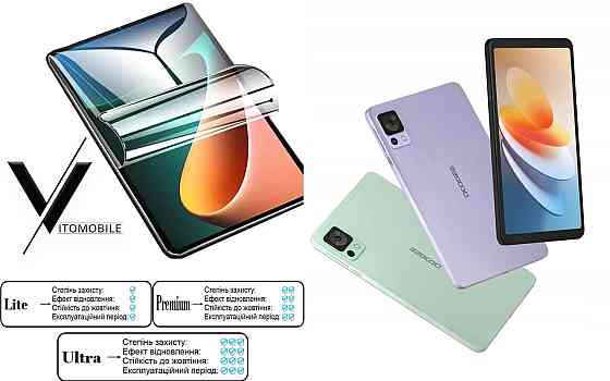 Полиуретановая пленка HyperClear Guard для Doogee T20 Mini Premium Киев