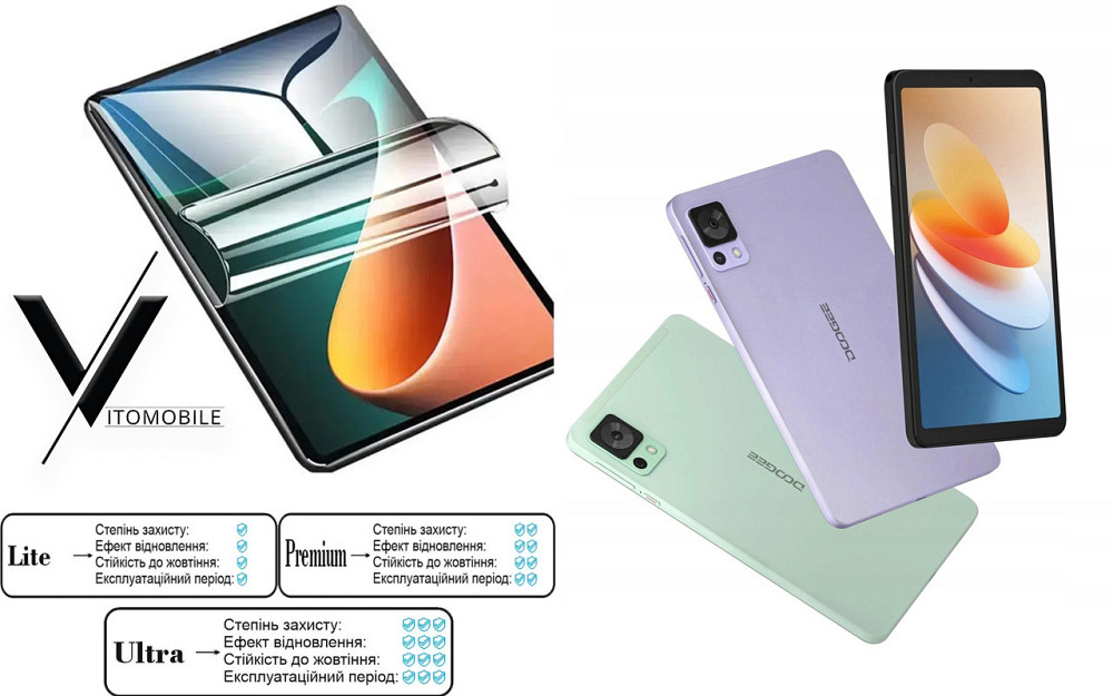 Полиуретановая пленка HyperClear Guard для Doogee T20 Mini Premium Киев - изображение 1