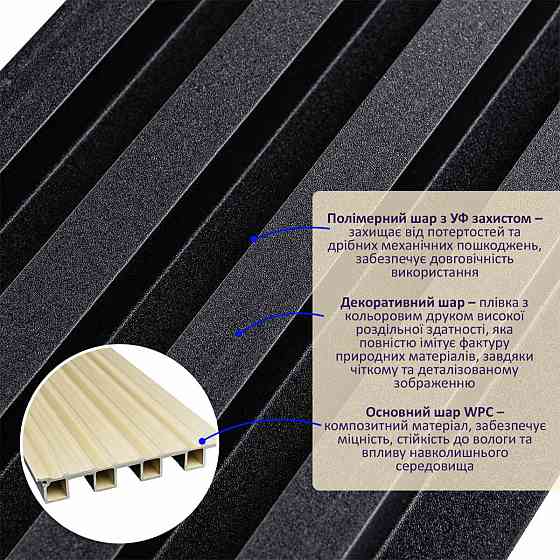 Рейка декоративна WPC стінова 3000х160х23мм Антрацит SW-00001532 Київ