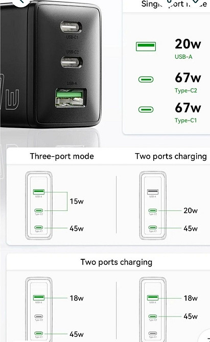 Універсальна зарядка Essager 67Вт GaN 67W зарядний пристрій +кабель 2м. Харків - фото 6