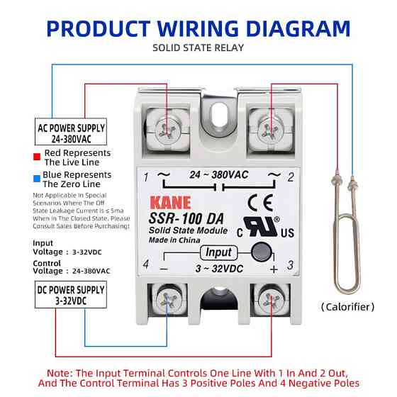 Твердотельное реле 100A для автоматизации нагрузки Киев
