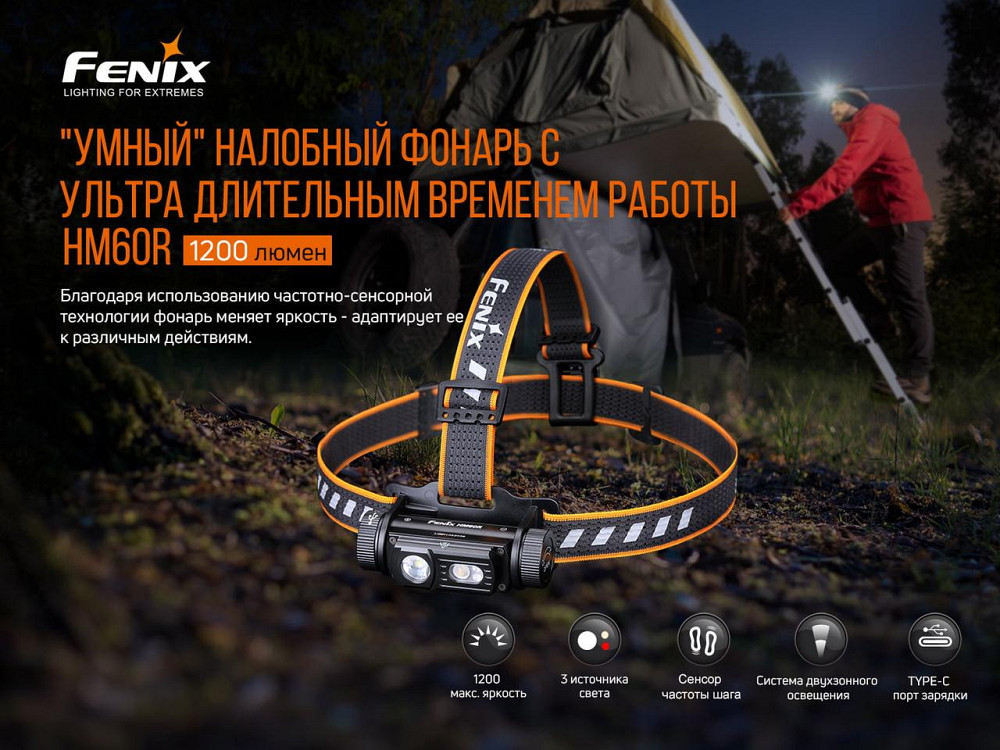 Ліхтар налобний Fenix HM60R Рівне - фото 7