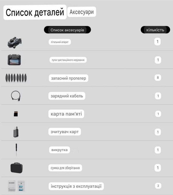 Новий!!! GT8 Max Великий Екран квадрокоптер. Харків - фото 1