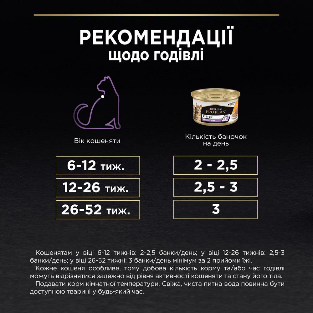 Вологий корм PRO PLAN Kitten Healthy Start для кошенят, мус, з куркою, 85 г Київ - фото 10