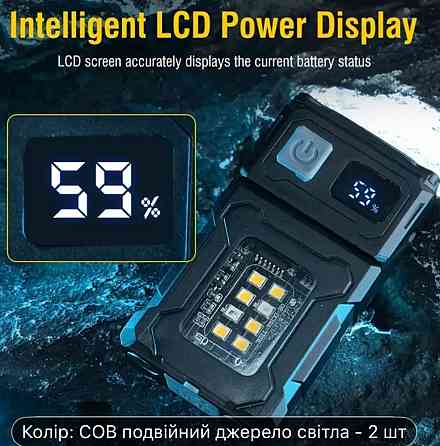 Фонарь-павербанк на магните. Киев