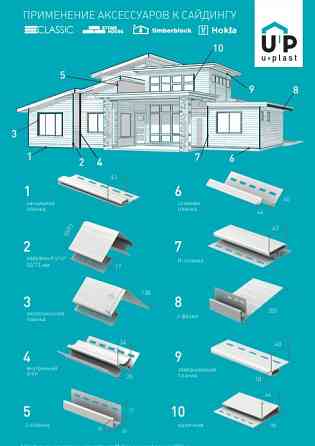 Внутрішній кут Ю-Пласт Цеглин червоний Дніпро