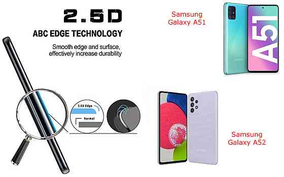 Защитное стекло ArmorGlass для Samsung Galaxy A51, Galaxy A52 – устойчивое к царапинам и ударам Киев