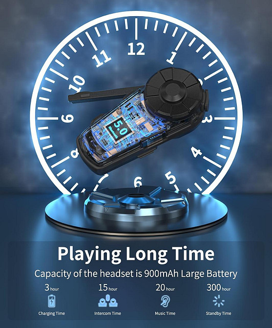 Мотогарнітура FODSPORTS FX8 з Bluetooth, шумозаглушенням, підтримка до 8 учасників, інтерком для мотоциклів до 1000м Київ - фото 5