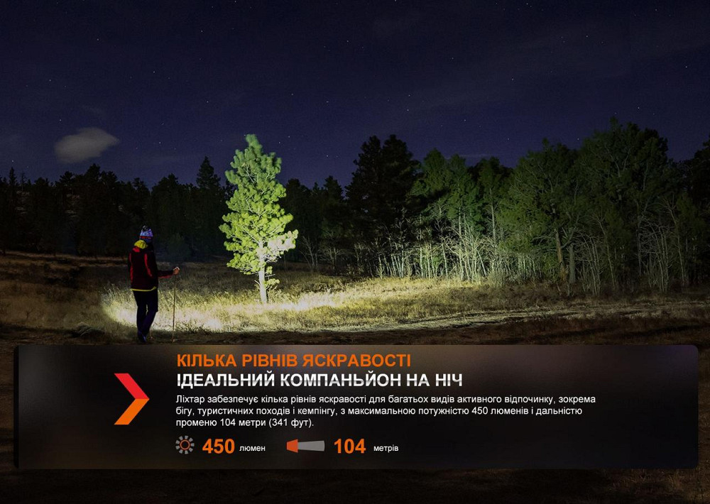 Ліхтар налобний Fenix HL16 AAA чорний Київ - фото 7