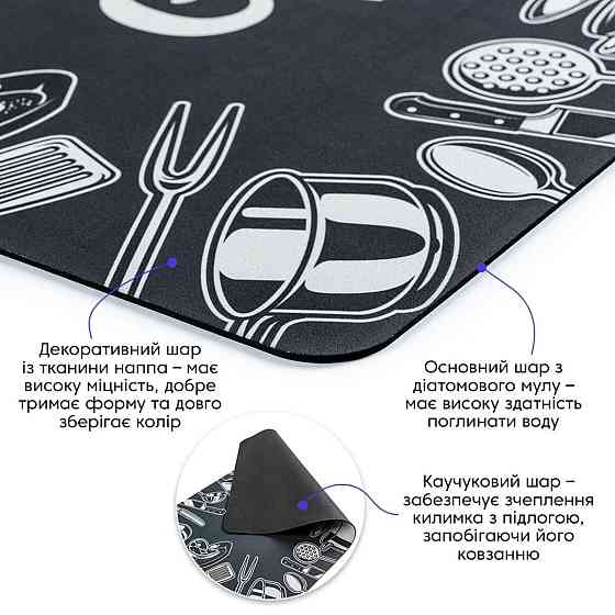 Влагопоглощающий коврик 50х80х3мм SW-00001888 Днепр