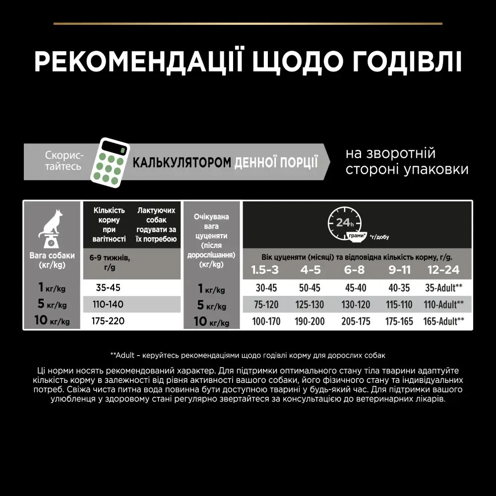 Сухий корм PRO PLAN Small & Mini Puppy  Київ - фото 9